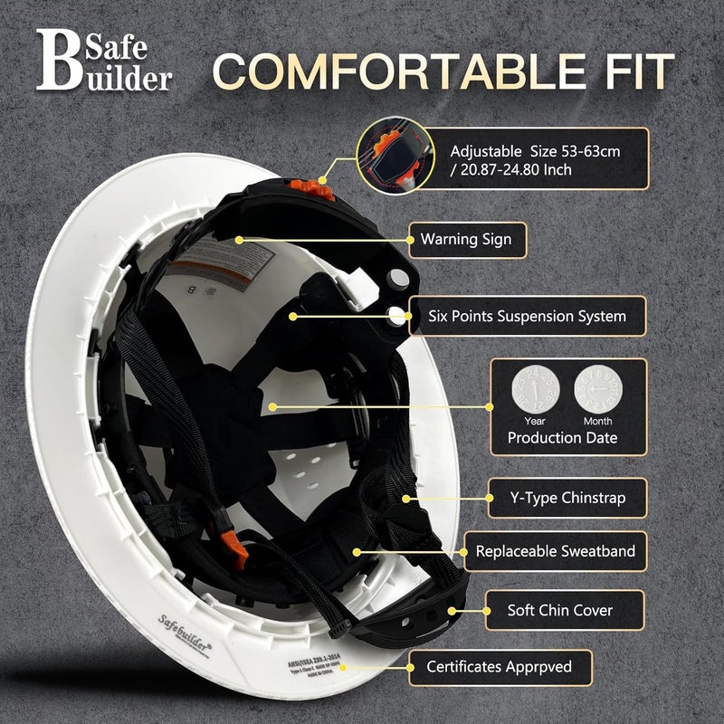SAFEBUILDER SBD-G1C Construction Full Brim Safety Helmet HDPE Hard Hat Vented Hardhats Sunshade Carbon Fiber Pattern Industrial Work Certified ANSI/ISEA Z89.1 - Image 3